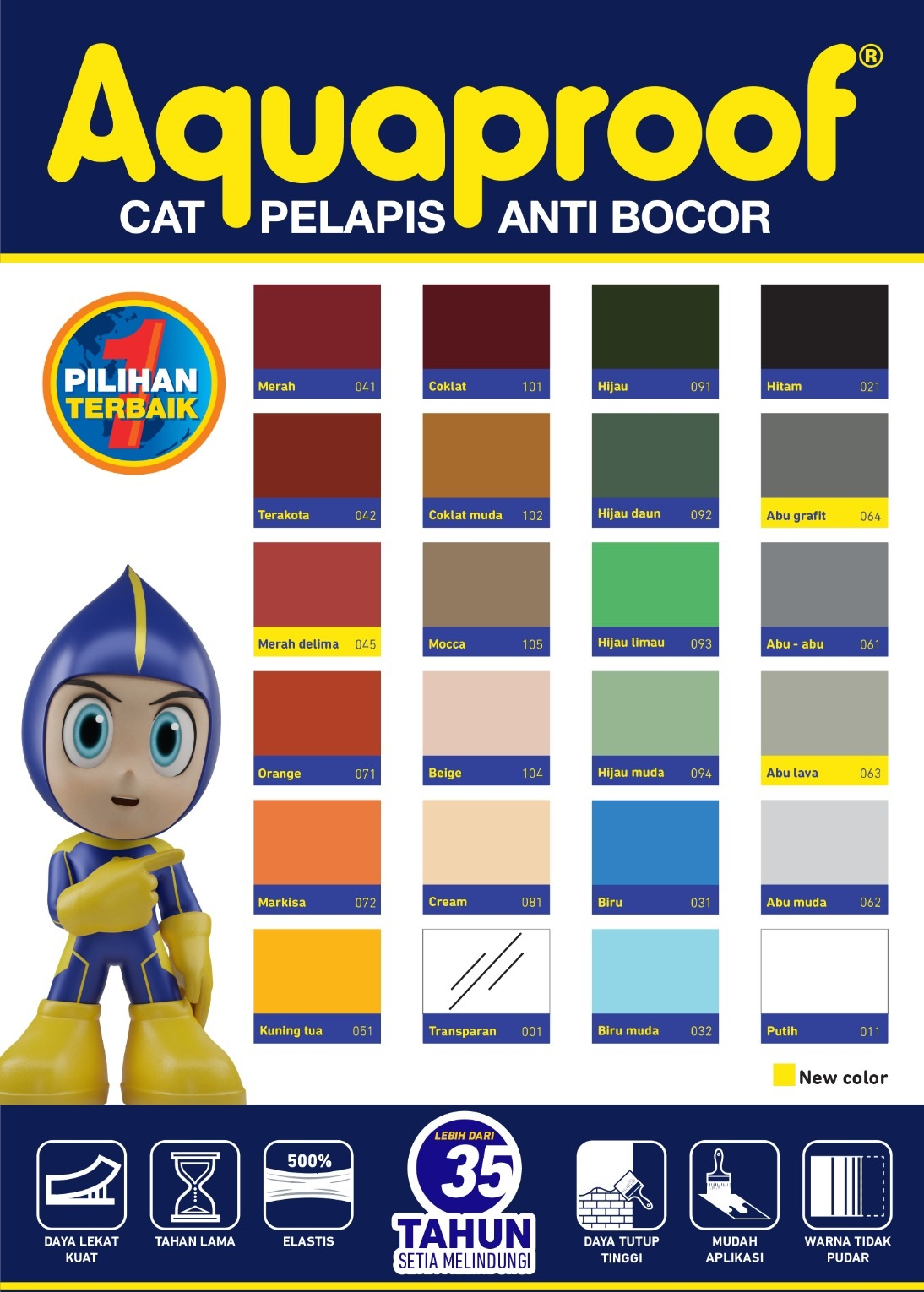 Kombinasi Warna Cat Rumah Bagian Luar Dan Dalam Aquaproof